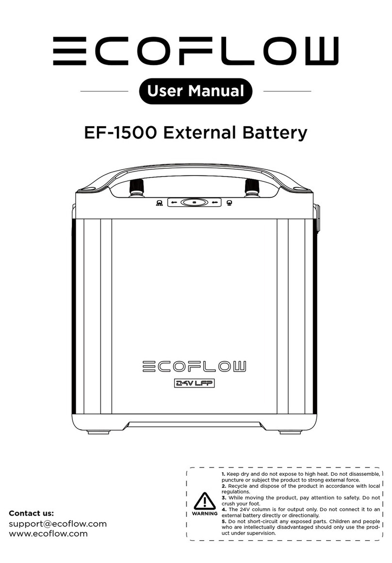 EcoFlow EF-1500 user manual
