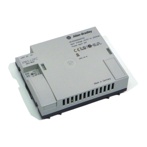 Rockwell Automation Pico GFX-70 installation instructions