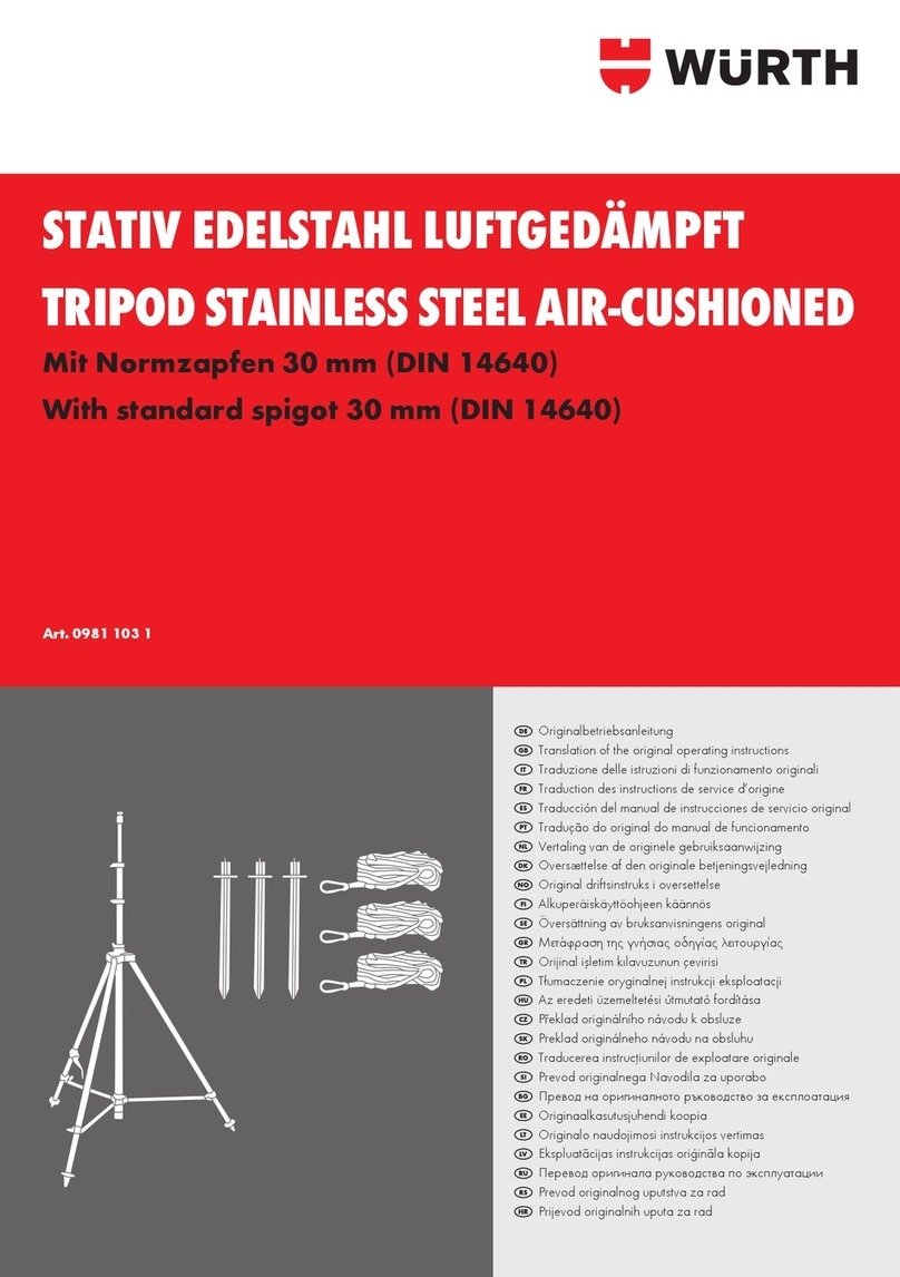 Würth 0981 103 1 Translation of the original operating instructions