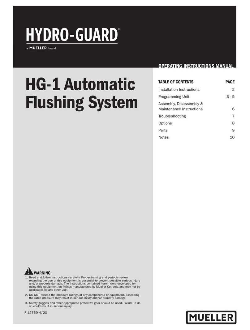 Mueller HG-1 Operating instructions manual
