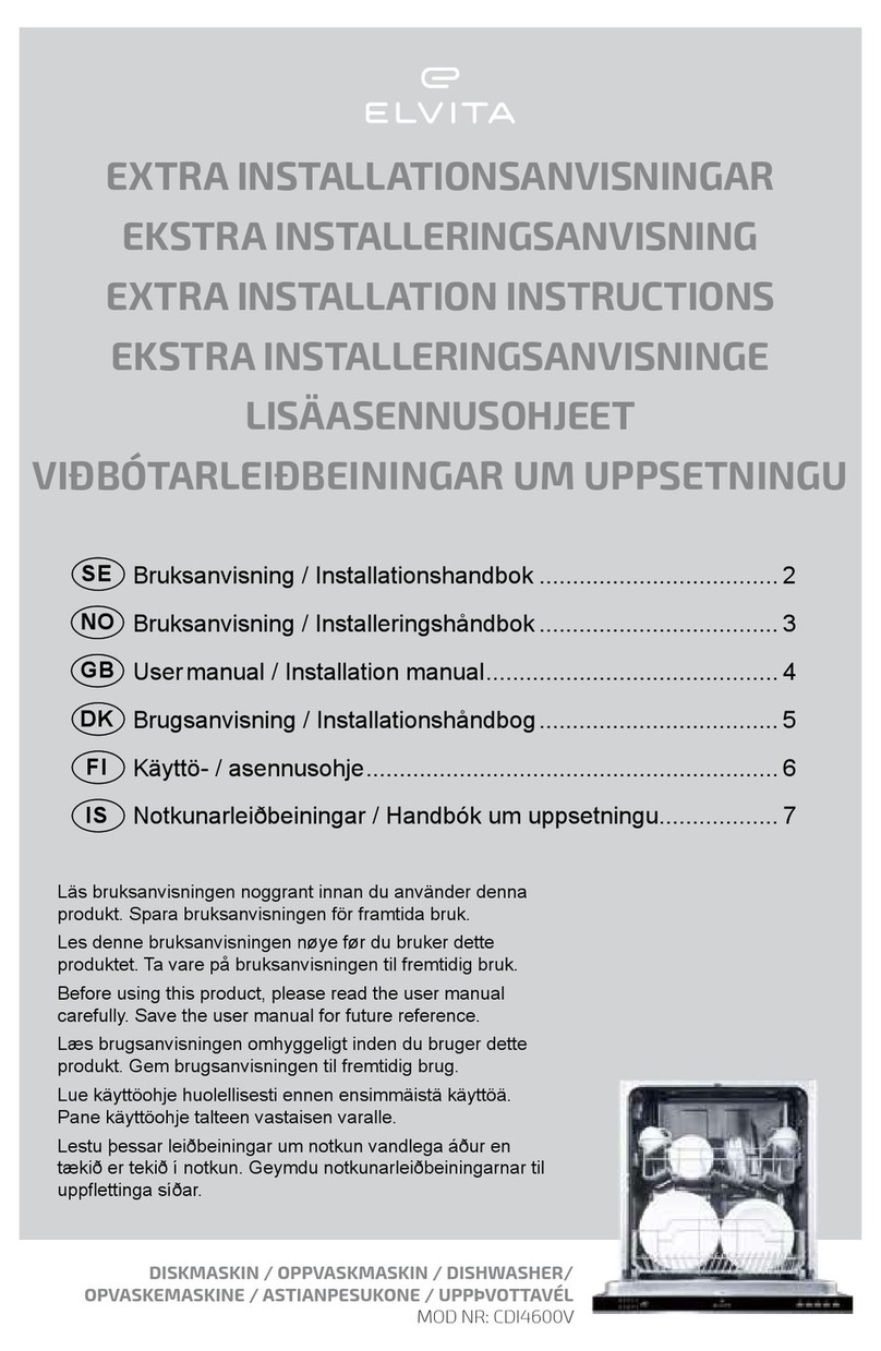 elvita CDI4600V user manual