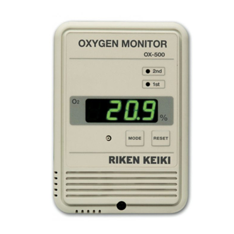 RKI Instruments OX-500 Manual supplement
