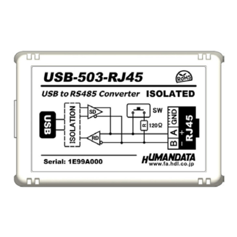 Humandata USB-503-RJ45 user manual