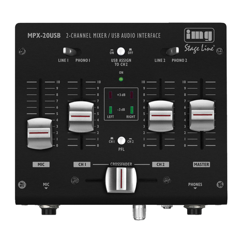Monacor IMG STAGELINE MPX-20USB operating instructions