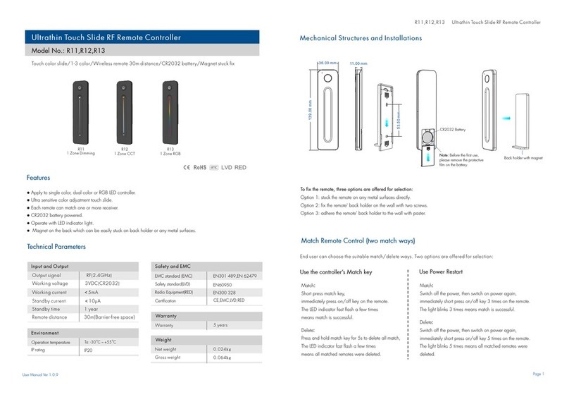 SKYDANCE R11 User manual