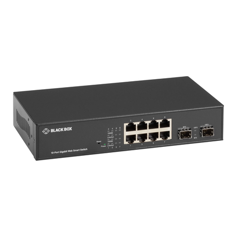 Black Box LGB708A-R4 User manual Black Box LGB708A-R4 User manual