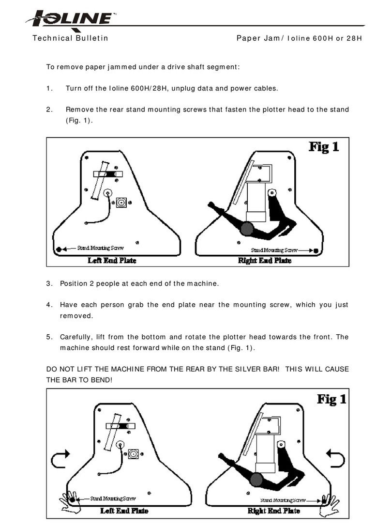 Ioline 600H Technical bulletin
