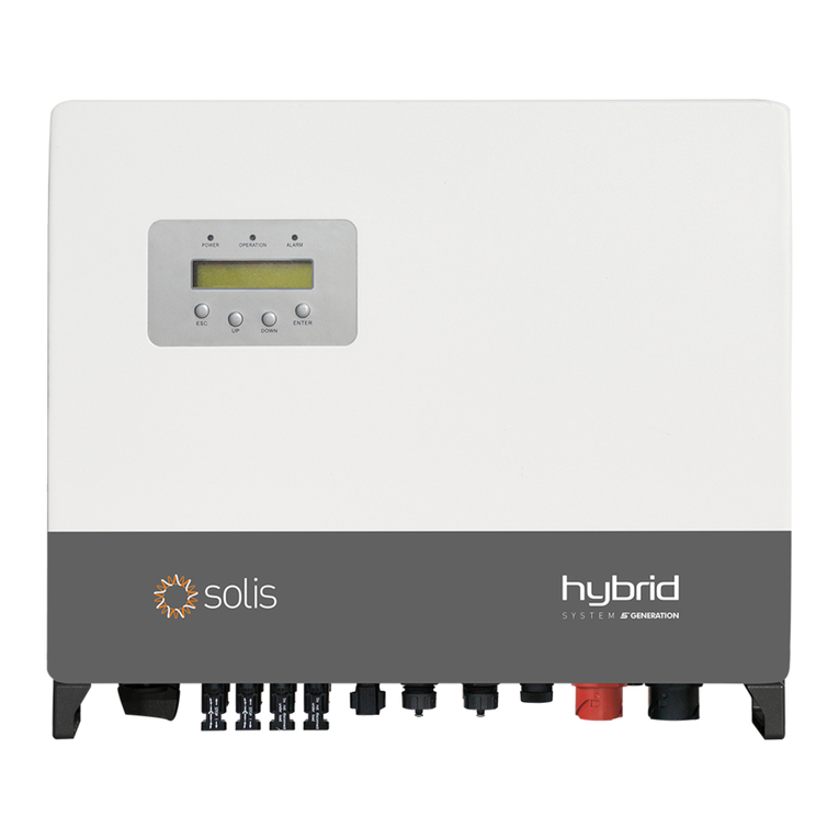 SOLIS RHI Series User manual SOLIS RHI Series User manual