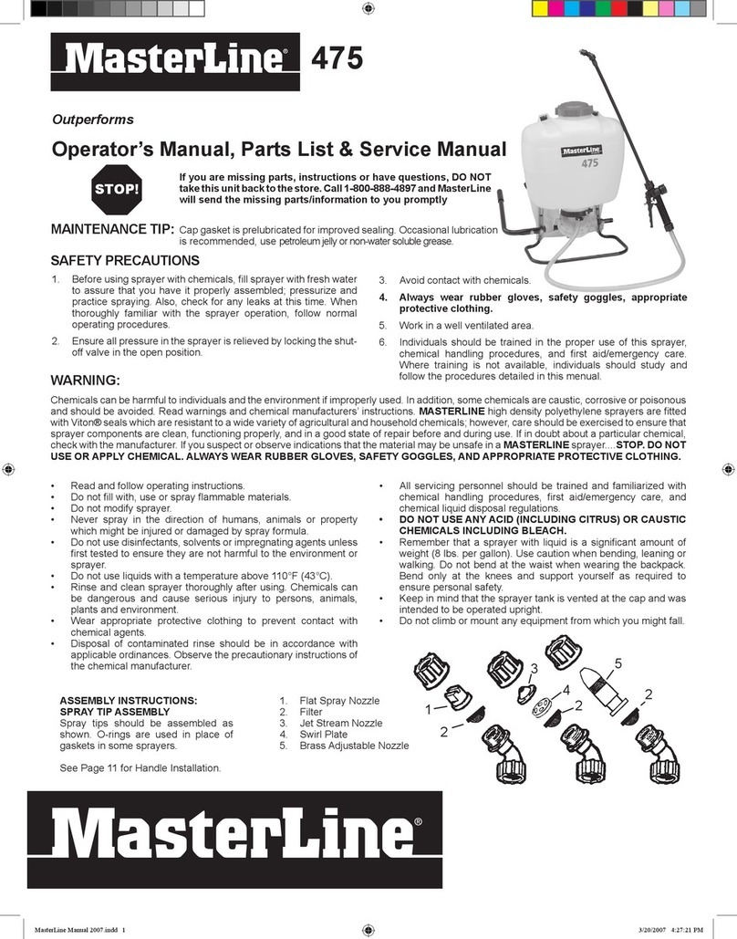 MASTERLINE 475 Operator’s Manual, Parts List & Service Manual