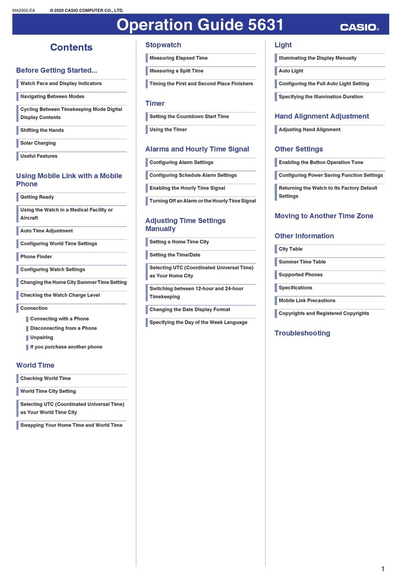 Casio 5631 User manual Casio 5631 User manual