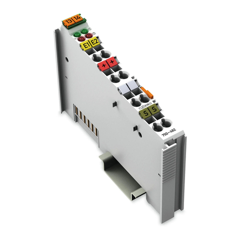 WAGO 750-482 User manual