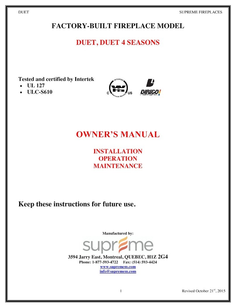 SUPREME DUET User manual