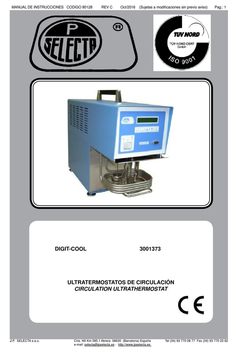 Selecta 80128 instruction manual