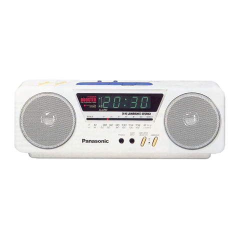 Panasonic RC-X210 User manual