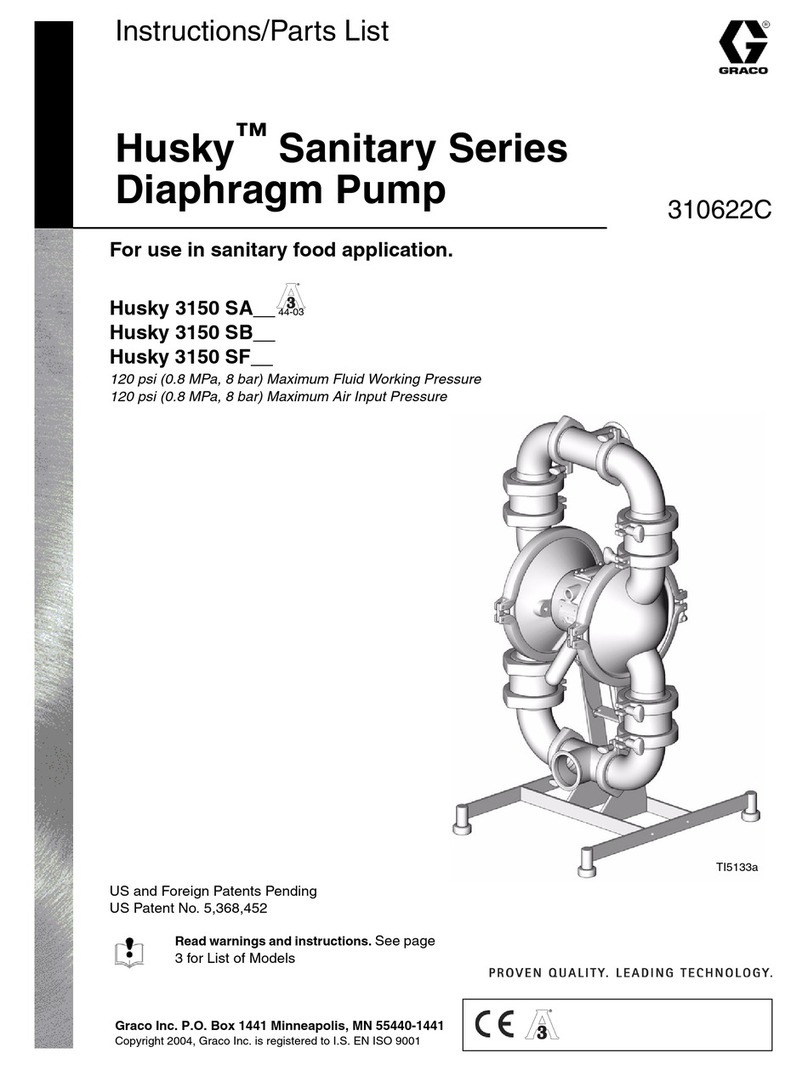 Graco Husky Sanitary Series Operation manual
