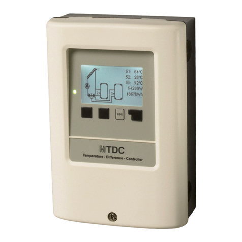 Sorel MTDC Installation and operating instructions