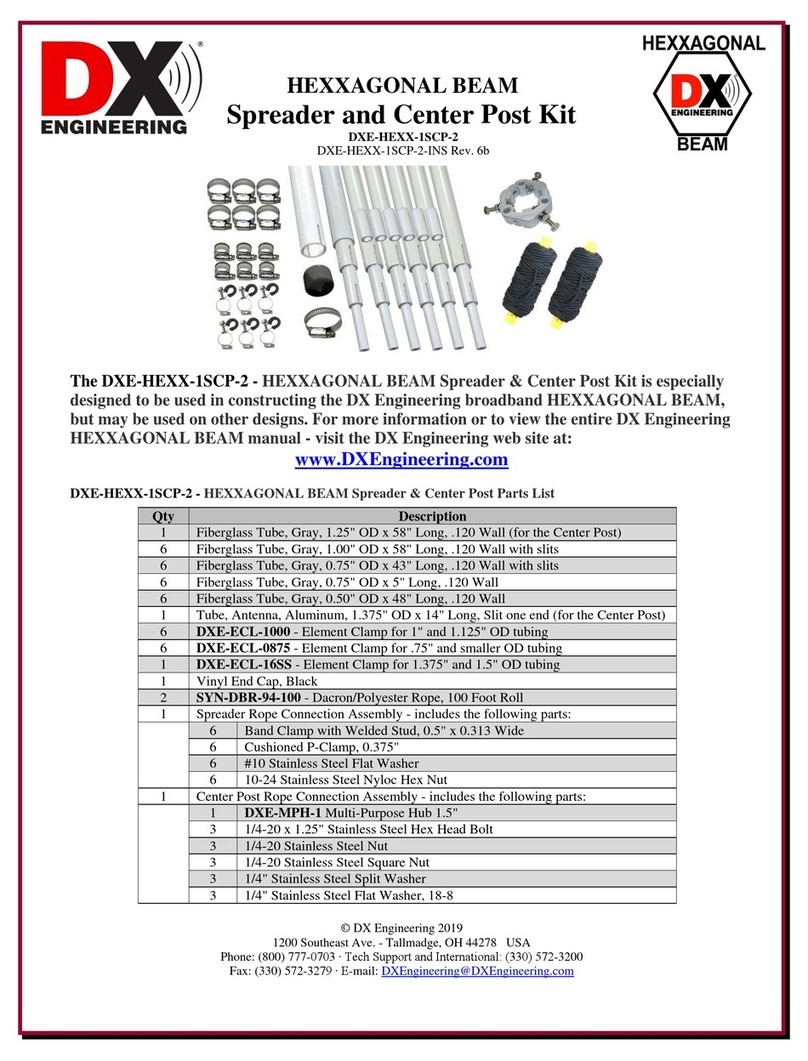 DX Engineering DXE-HEXX-1SCP-2 User manual