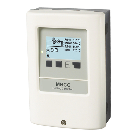 Sorel HCC 4 User manual