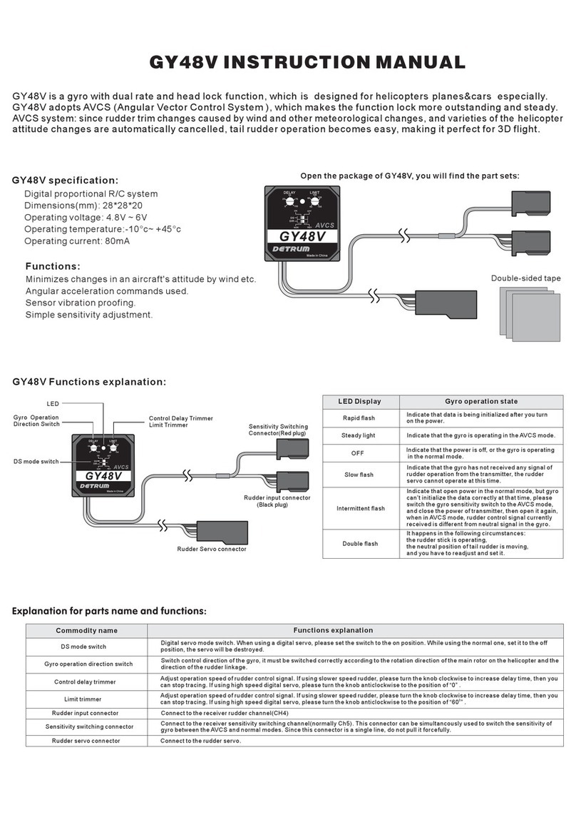 DETRUM GY48V instruction manual