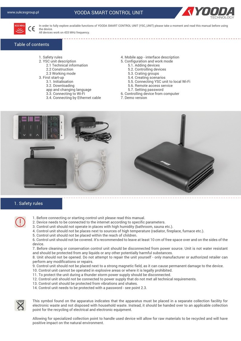 YOODA SMART CONTROL UNIT manual