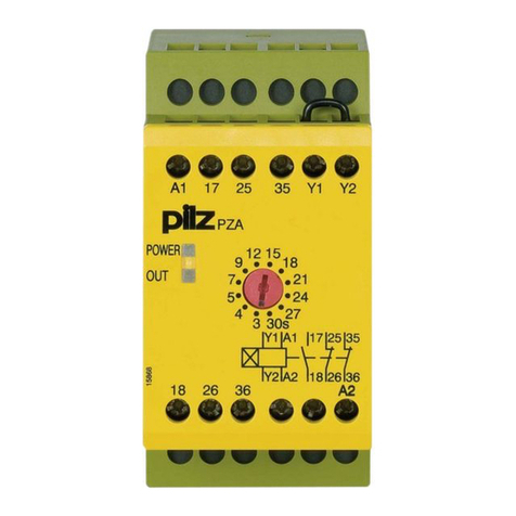 Pilz PZA Series User manual