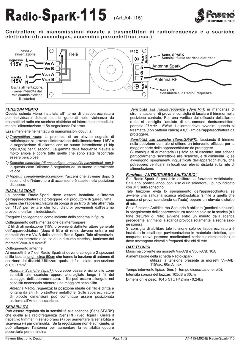Favero Radio-Spark-115 quick start guide