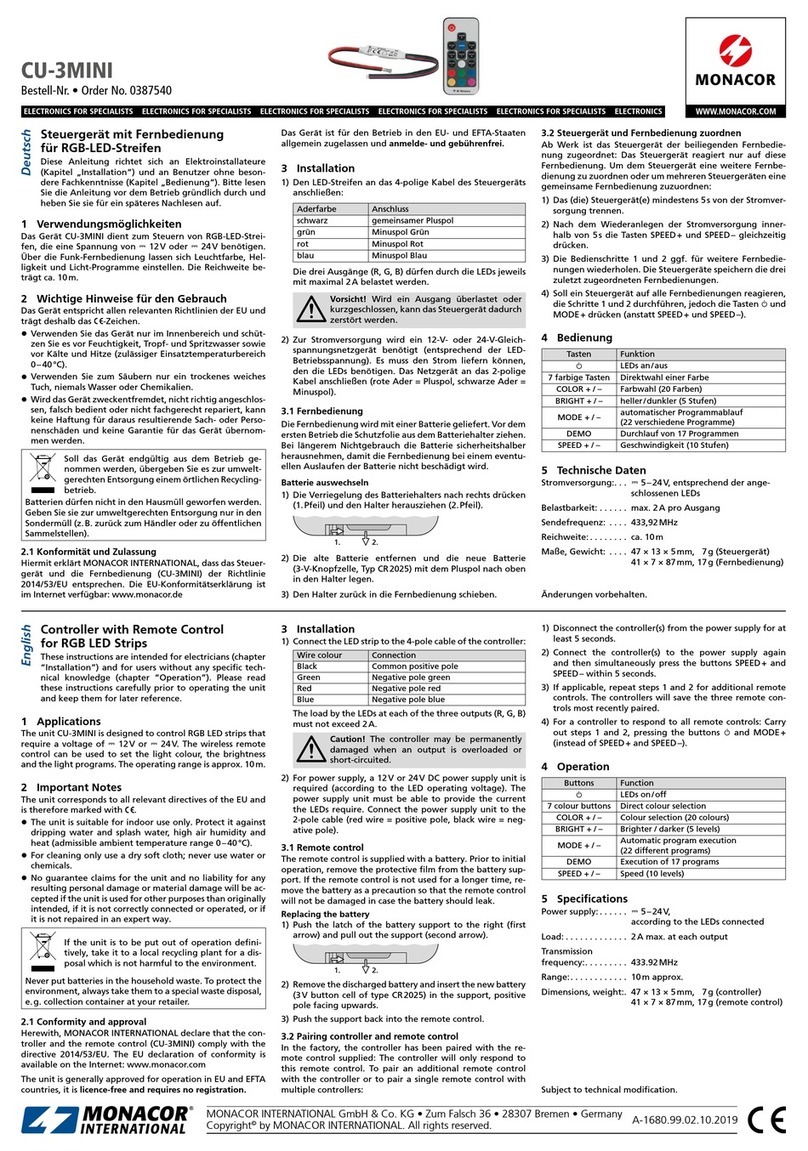 Monacor CU-3MINI User manual
