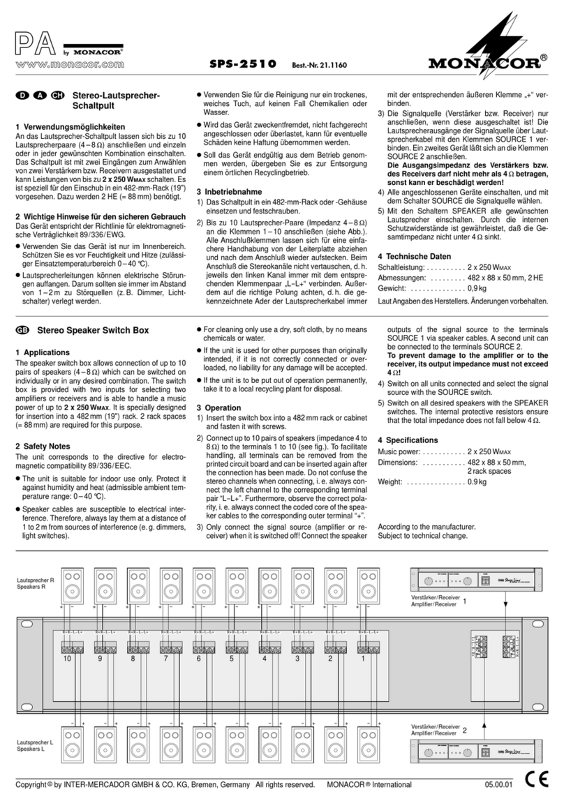 Monacor SPS-2510 manual
