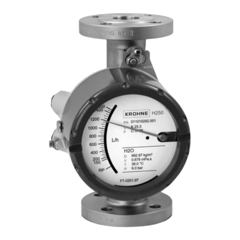 KROHNE H250 M40 Series User manual