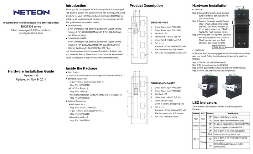 Neteon EHG6308 Series Hardware installation guide