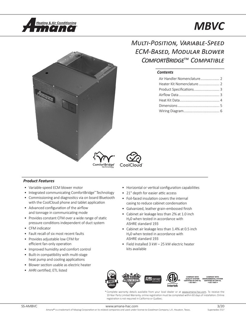 Amana MBVC Series manual