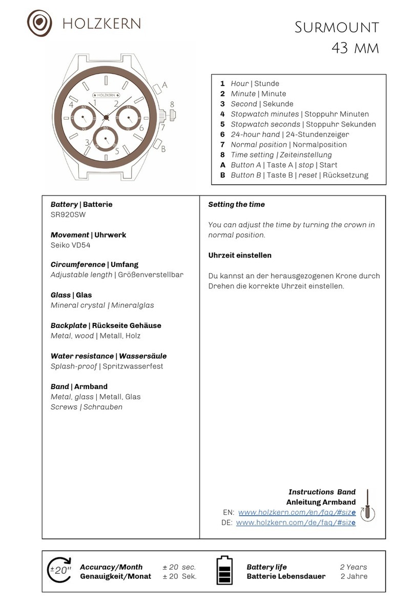 HOLZKERN Surmount Series User manual HOLZKERN Surmount Series User manual
