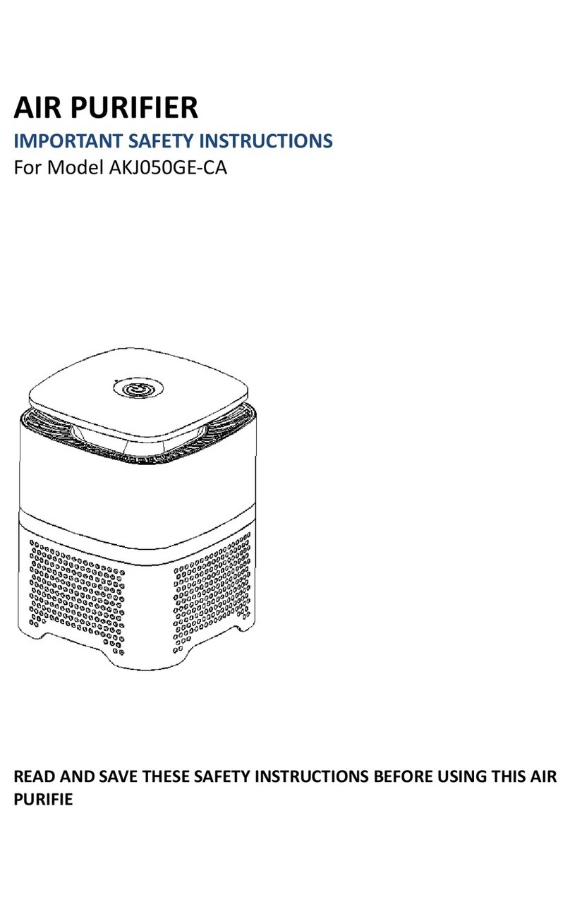 homelabs AKJ050GE-CA Important safety instructions