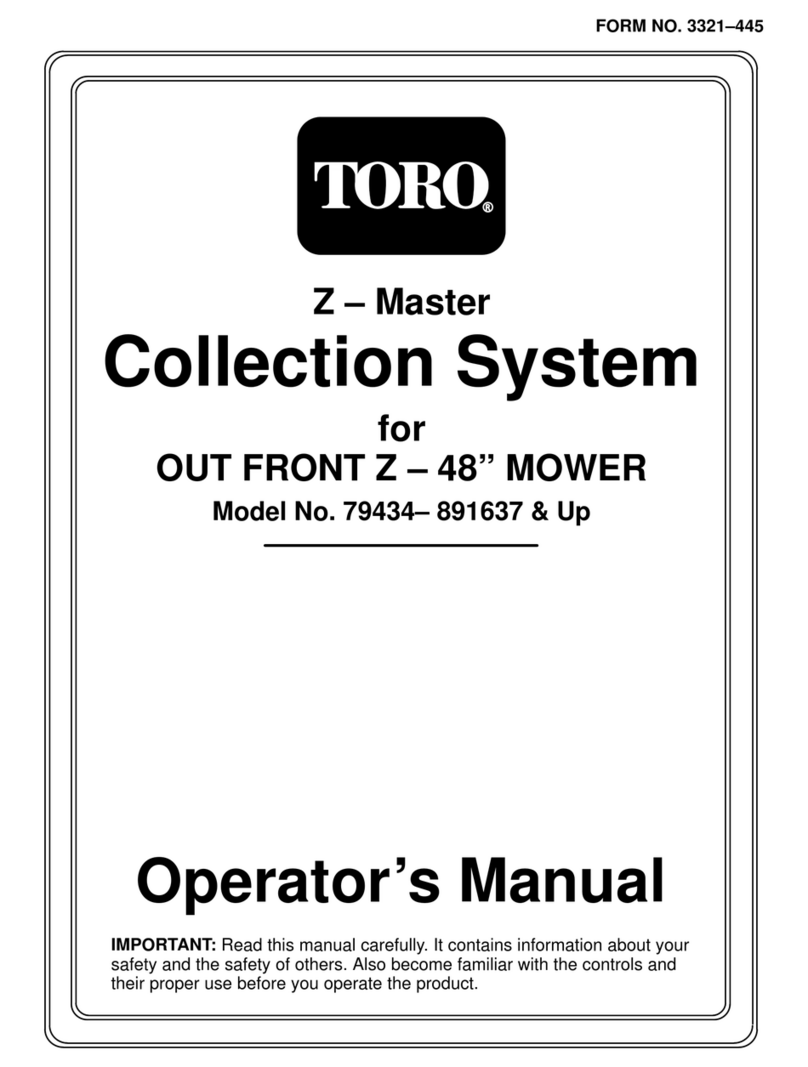 Toro Z-Master User manual