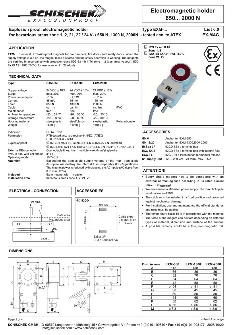 Schischek EXM Series manual
