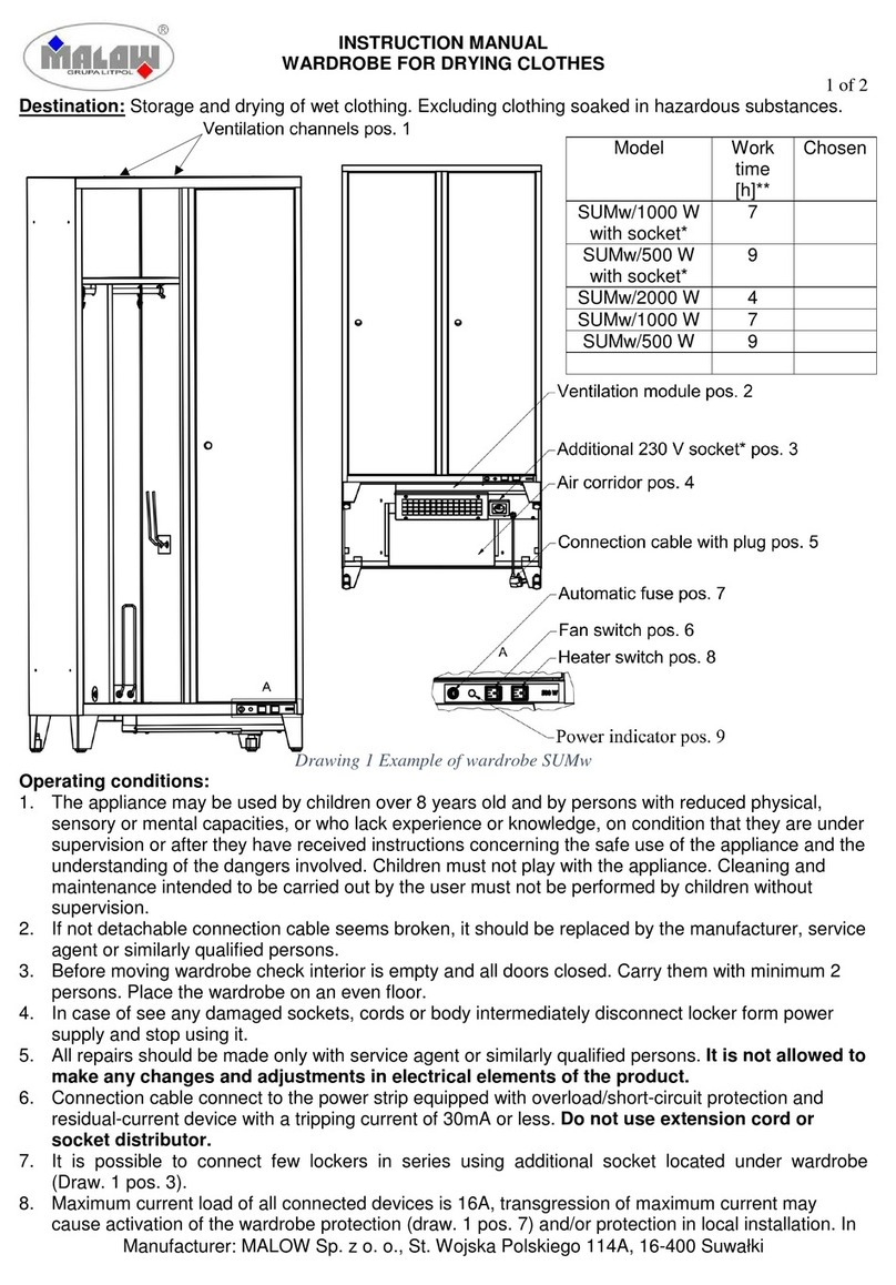 MALOW SUMw/1000 W with socket instruction manual MALOW SUMw/1000 W with socket instruction manual