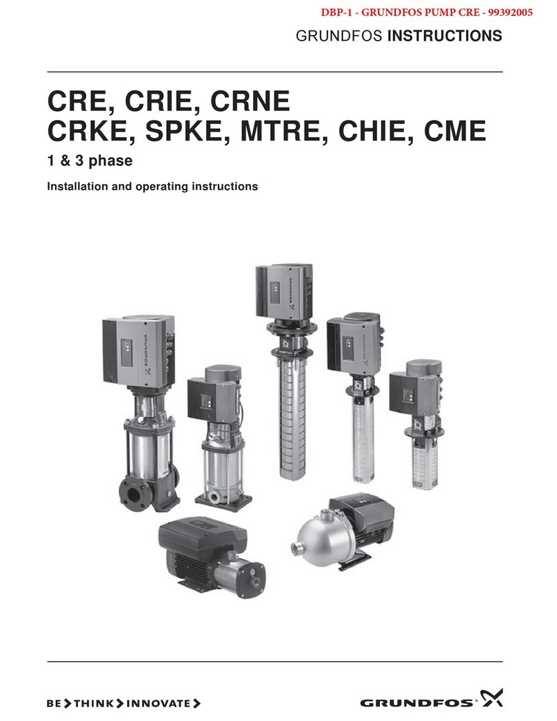 Grundfos CRE Series User manual