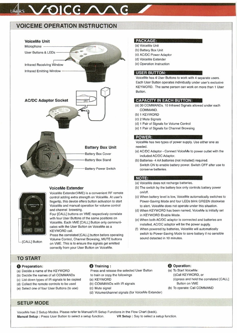 Hotech VoiceMe operation instruction
