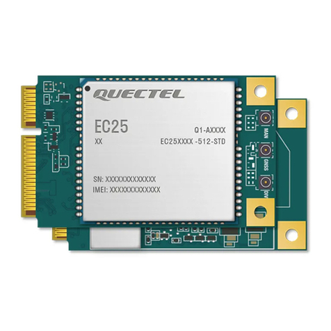 Quectel EC25 series Supplement