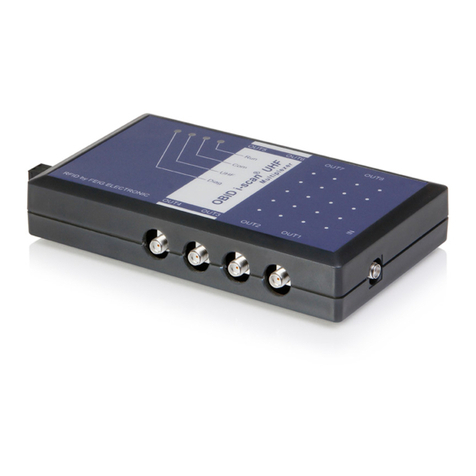 Feig Electronic ISC.ANT.UMUX User manual