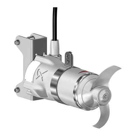 Grundfos SMD Series User manual