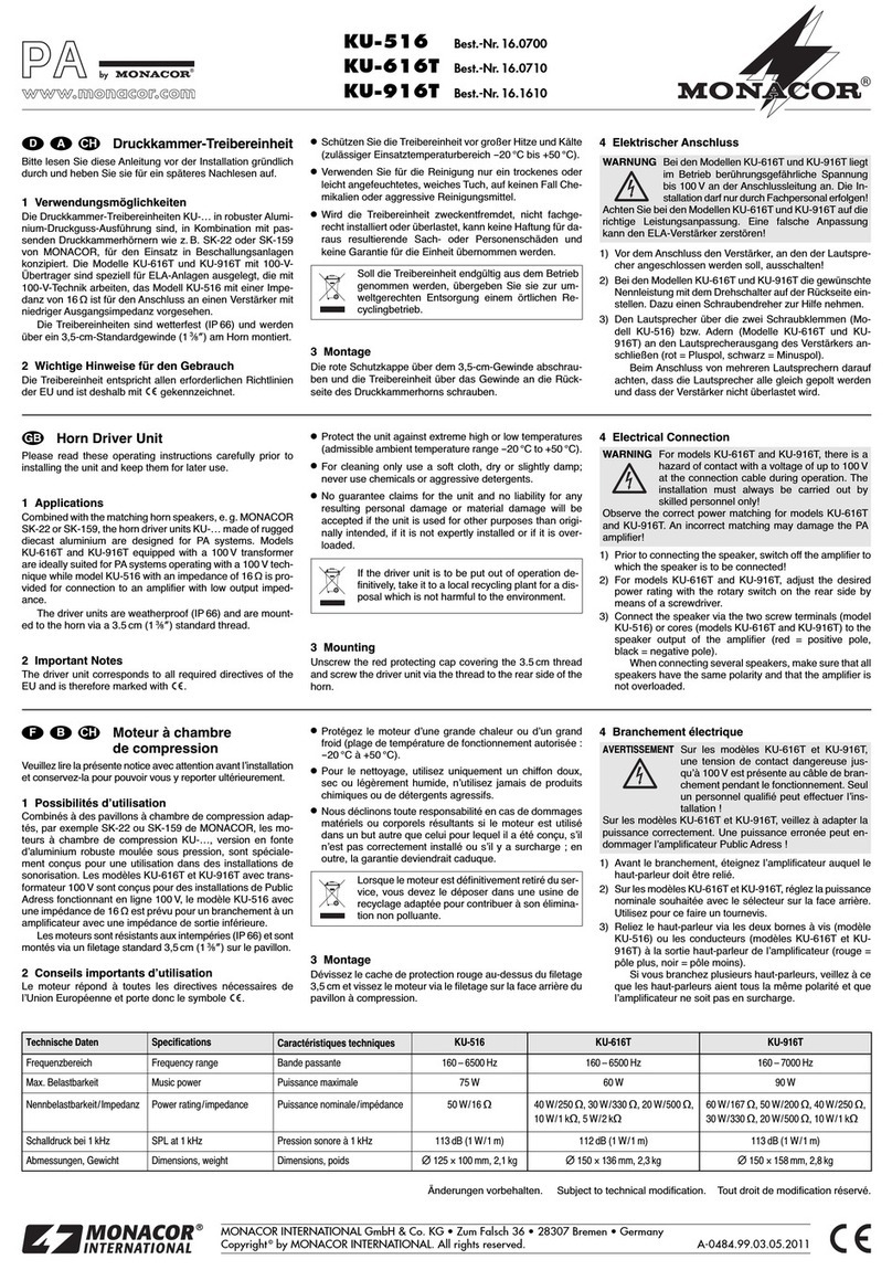Monacor KU-516 User manual