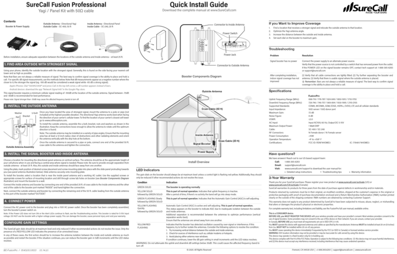 SureCall Fusion Professional Yagi Quick install guide