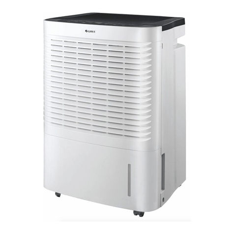 Gree GDN20AR-K4EBA1A User manual