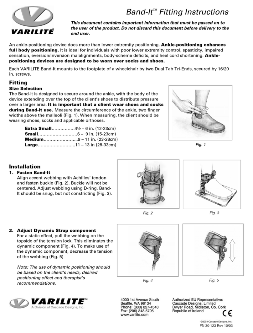 Vari Lite Band-It Extra Small User manual