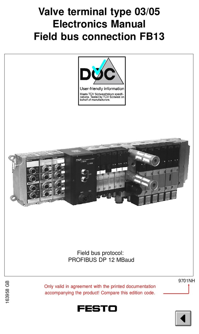 Festo FB13 User manual