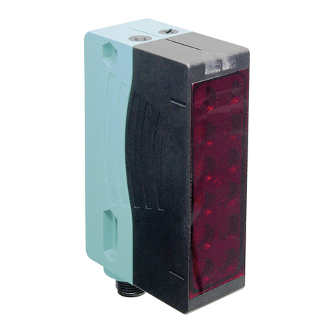 Pepperl+Fuchs RLG28 Series User manual