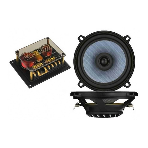 Monacor CARPOWER NEOVOX-130 manual