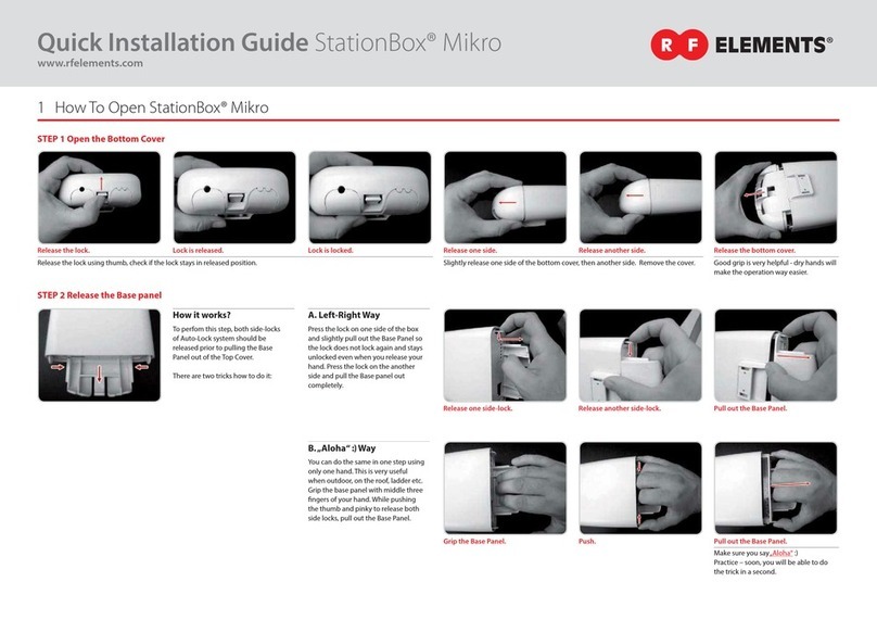 RF Elements StationBox Mikro User manual
