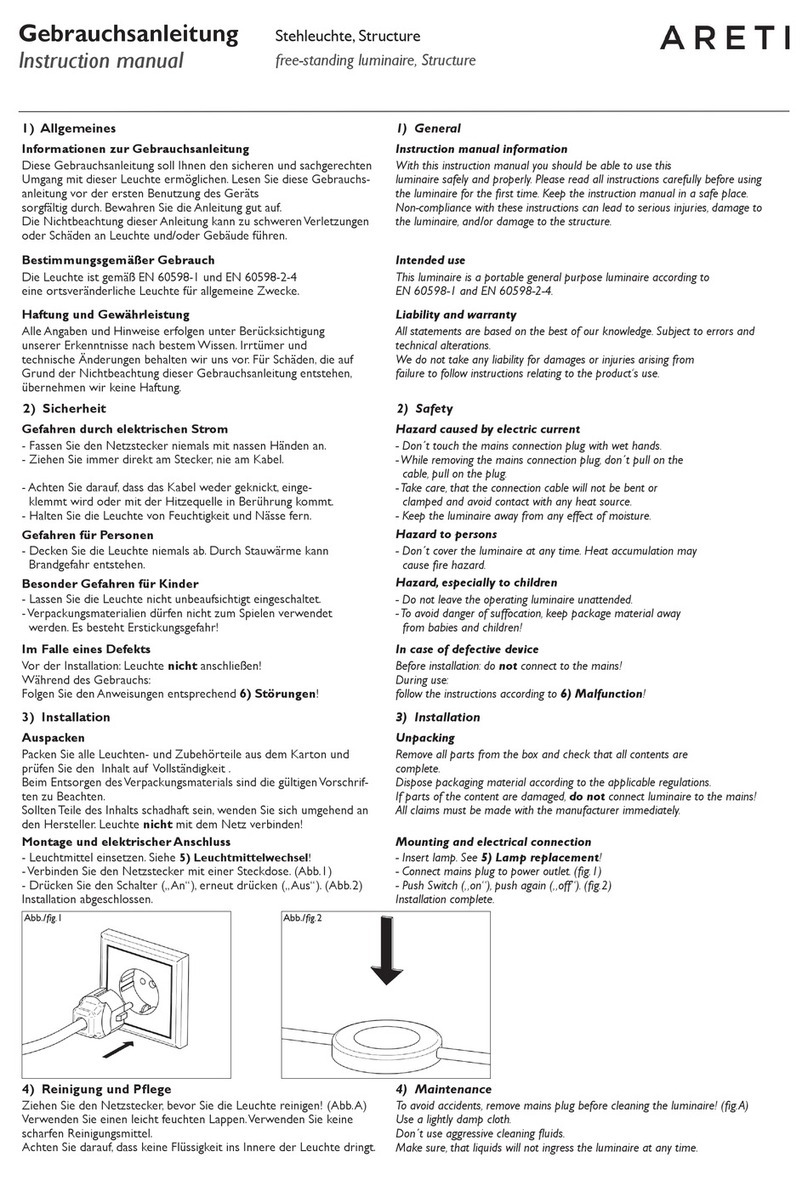 Areti Structure instruction manual